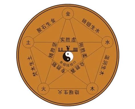 八字喜木|八字喜木是什么意思